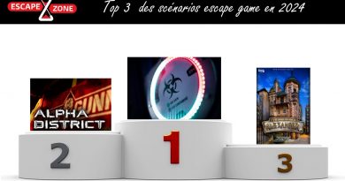 Top escape game 2024