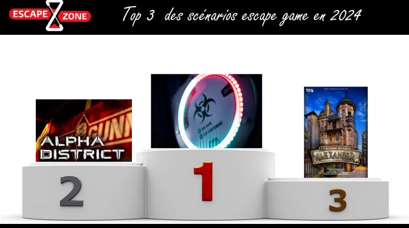 Top escape game 2024